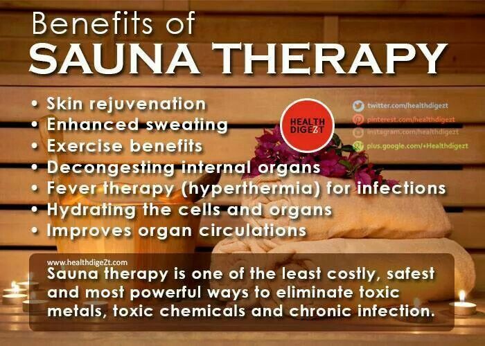 Benefits of Sauna Use